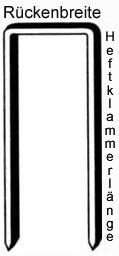 Prebena Heftklammern Z40CNKHA