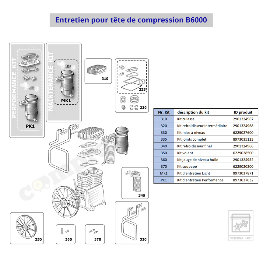 B 6000 Pump